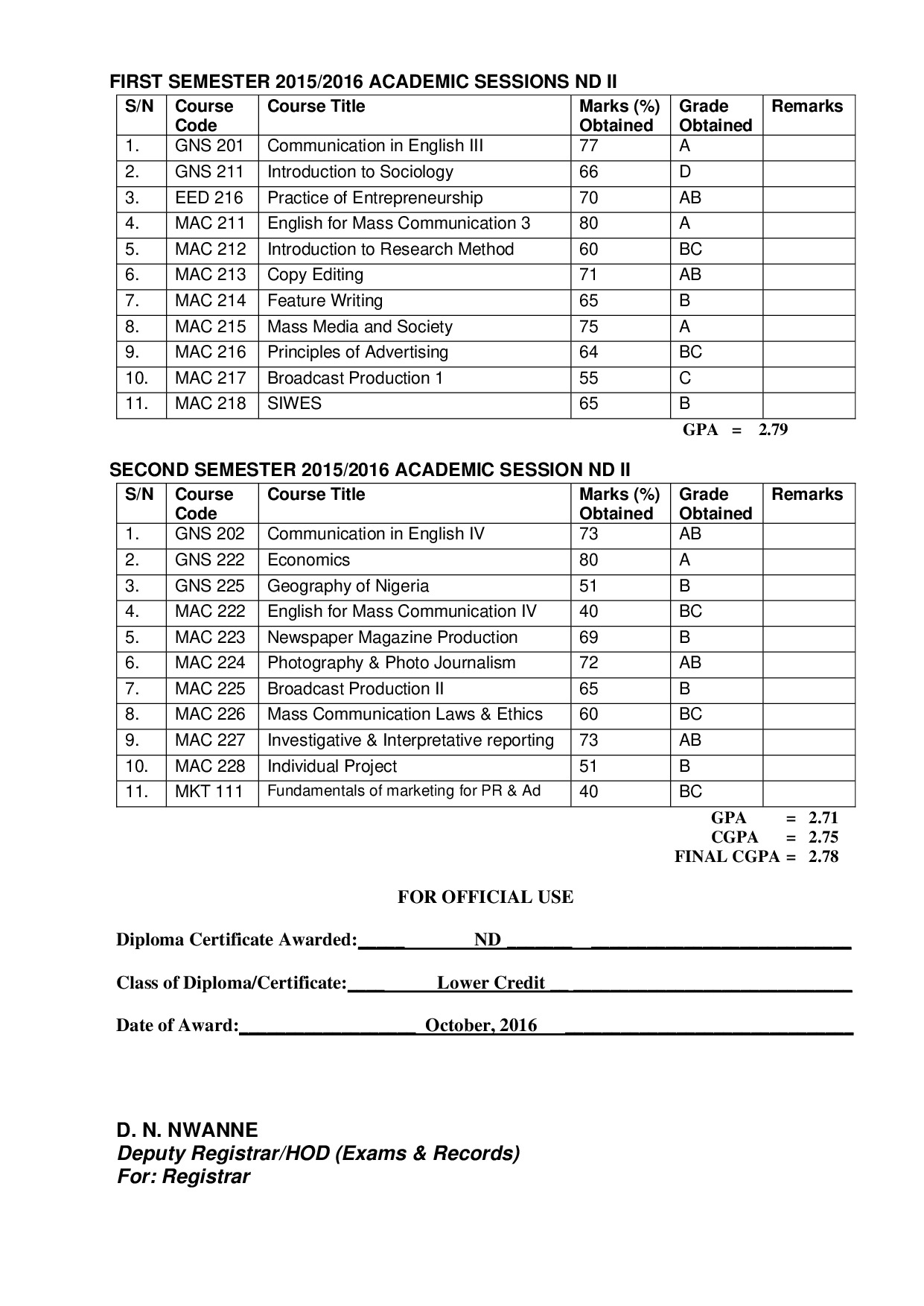 Document Page 2
